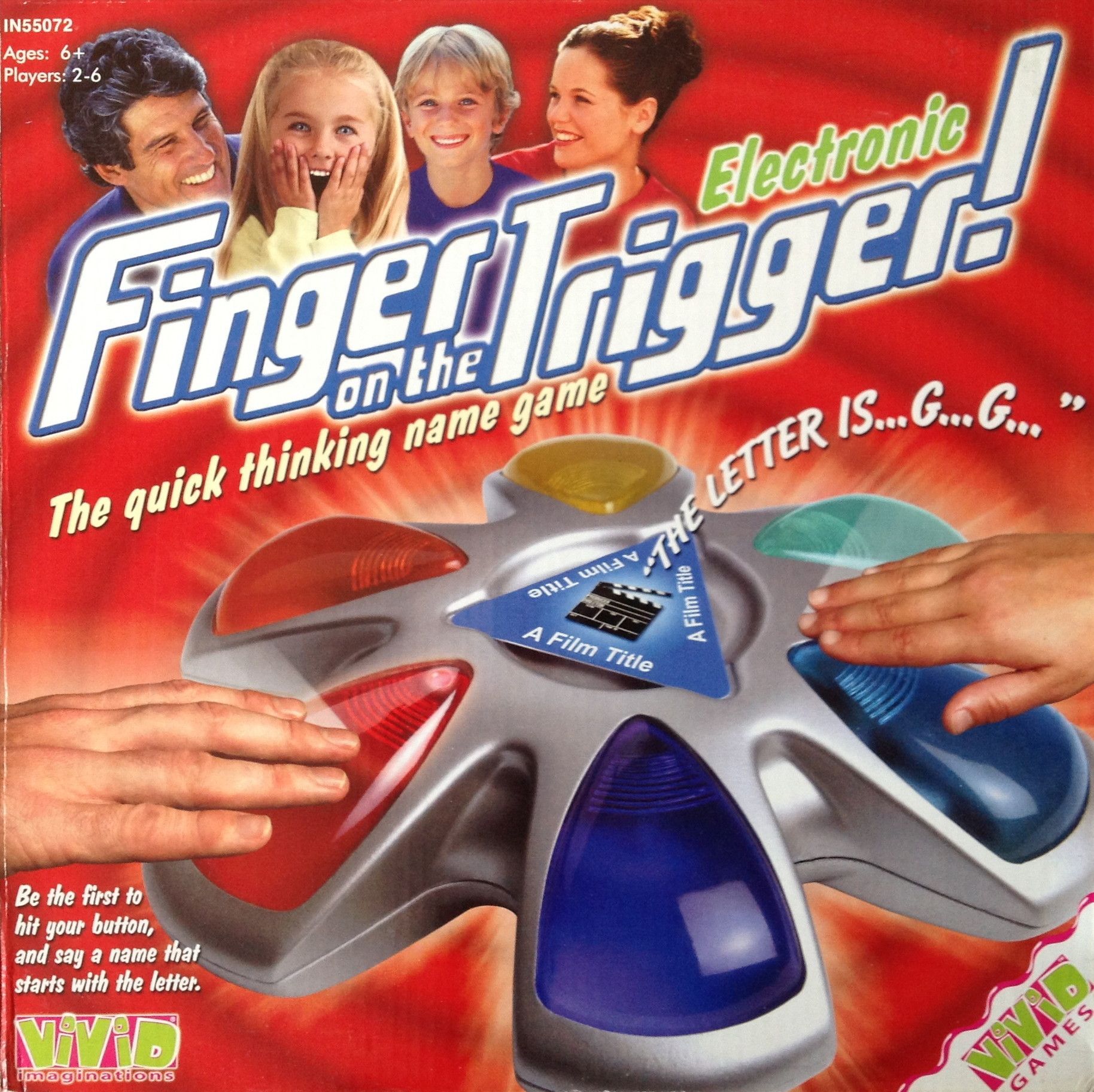 Finger On The Trigger!