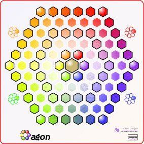 Hex Agon