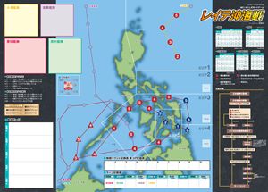 Battle of Leyte Gulf