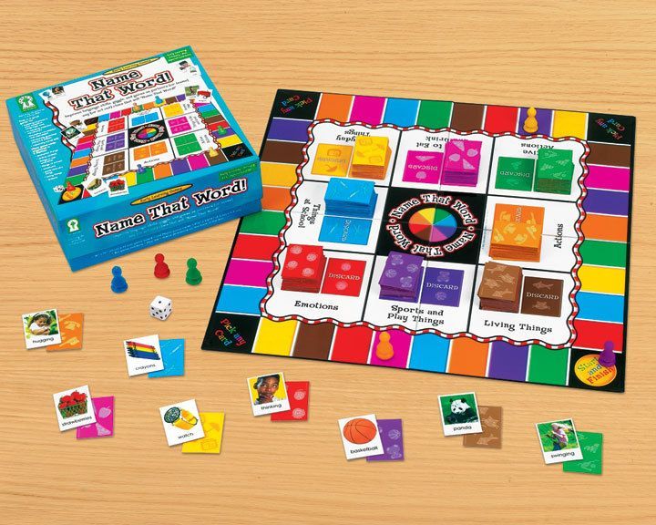 Name That Word! Vocabulary Game
