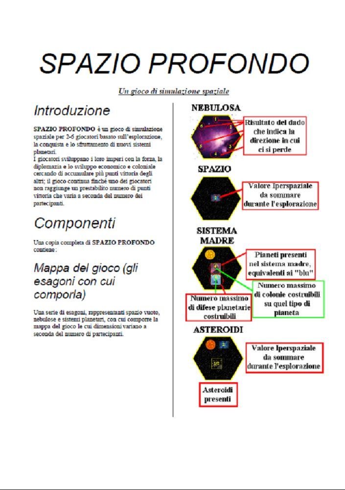 SPAZIO PROFONDO/OUTER SPACE